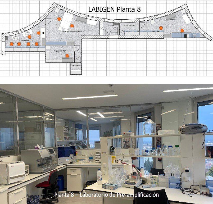 Plano Planta 8 — Lab general